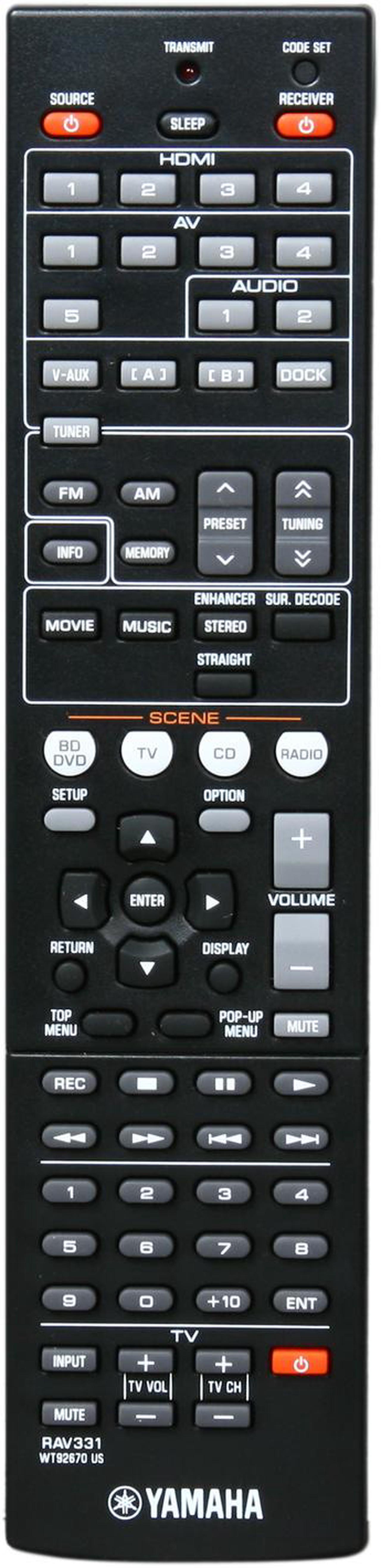Alt view image 5 of 6 - YAMAHA 5.1-Channel Digital Home Theater Receiver RX-V367