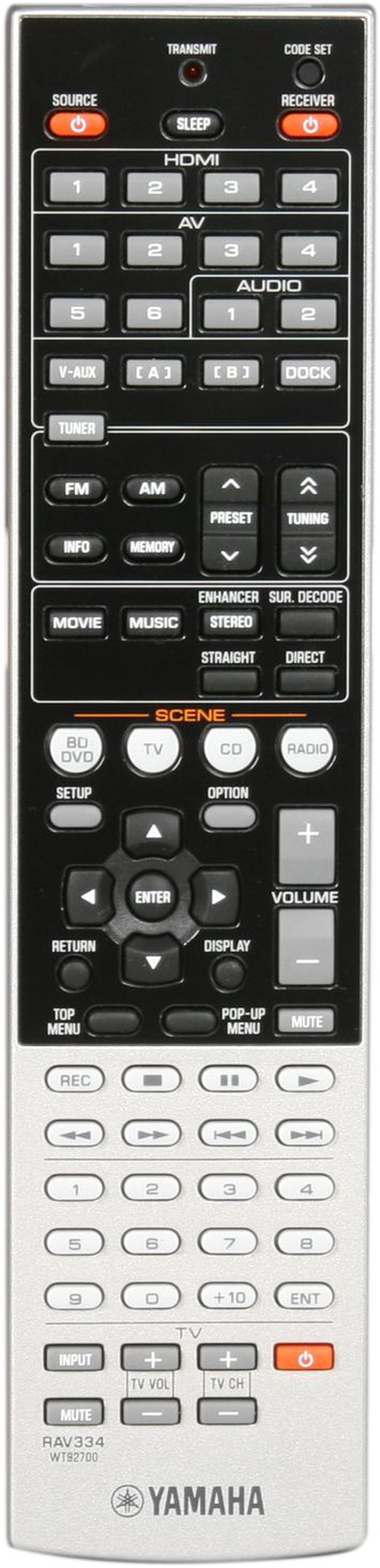 Alt view image 5 of 5 - YAMAHA 5.1-Channel Digital Home Theater Receiver RX-V467