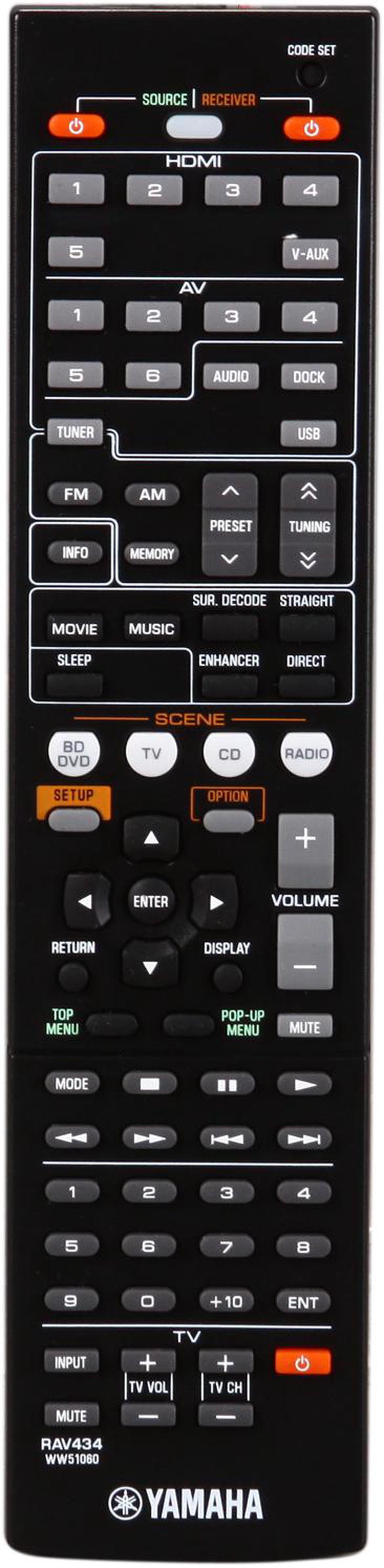 Alt view image 5 of 6 - YAMAHA RX-V571 7.1-Channel AV Receiver