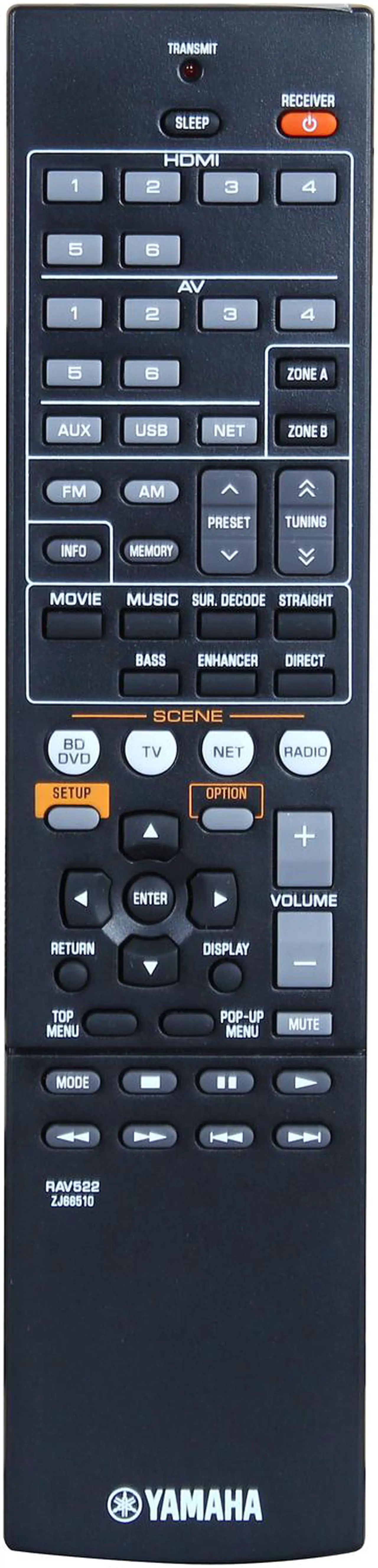 Alt view image 6 of 6 - Yamaha RX-V477 5.1 Channel Network AV Receiver