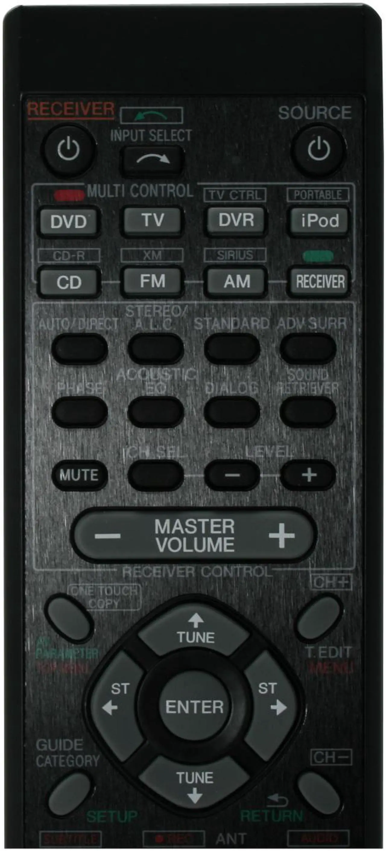 Alt view image 12 of 14 - Pioneer VSX-818V-K 5.1-Channel A/V Receiver