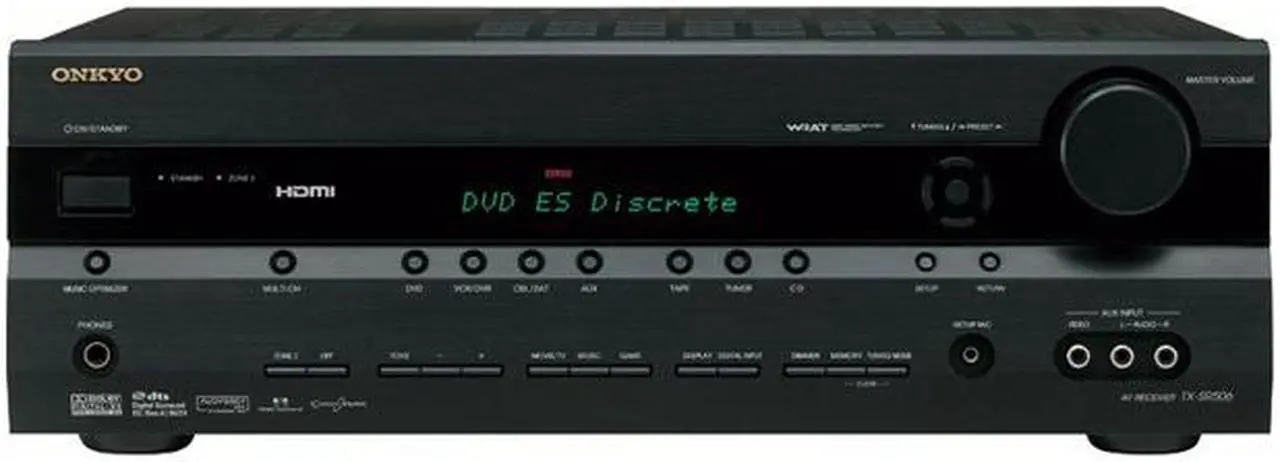 Main image of ONKYO TX-SR506B 7.1-Channel Receiver