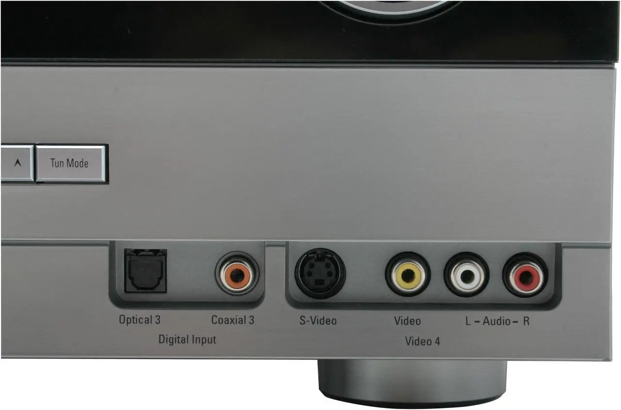 Alt view image 6 of 10 - Harman/Kardon AVR240 7.1-Channel 7 x 50W  7.1 Channel Surround Sound Receiver
