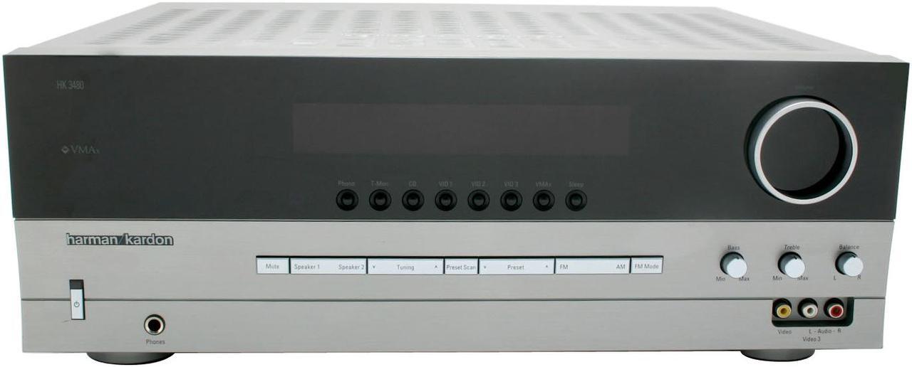 Alt view image 2 of 13 - Harman/Kardon HK3480 Stereo Receiver