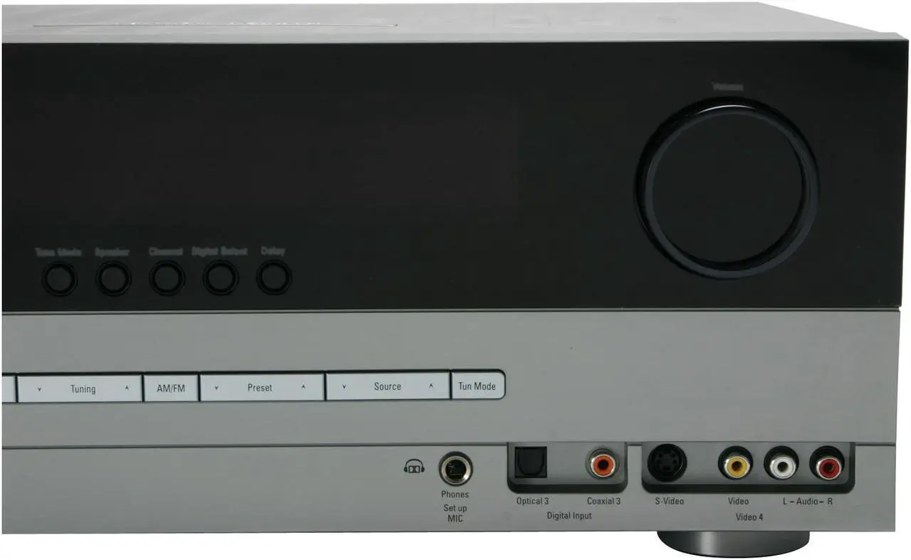 Alt view image 8 of 16 - Harman/Kardon AVR 247 7.1-Channel A/V Receiver with HDMI Switching