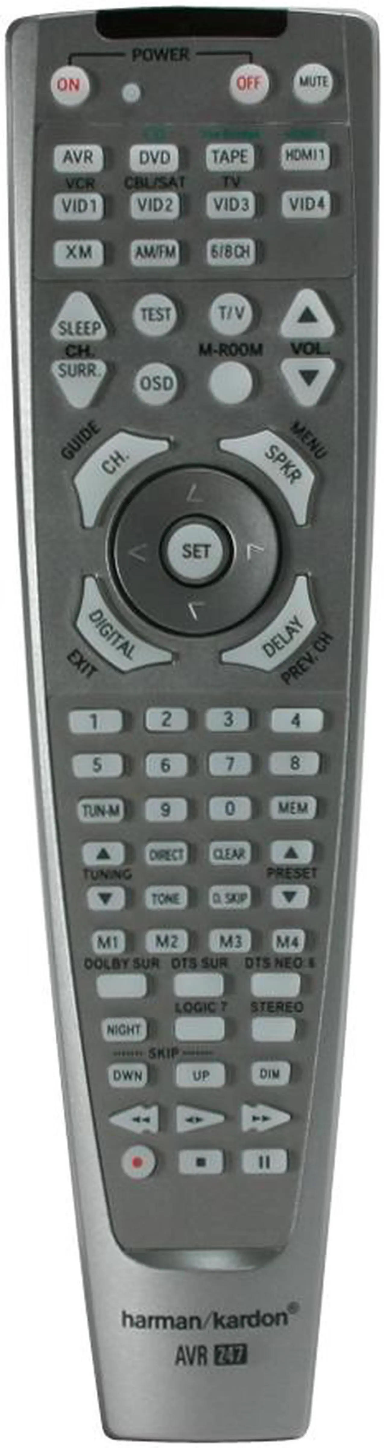 Alt view image 12 of 16 - Harman/Kardon AVR 247 7.1-Channel A/V Receiver with HDMI Switching
