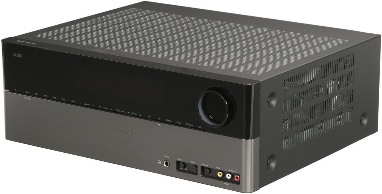 Main image of Harman/Kardon HK 3490 Stereo Receiver