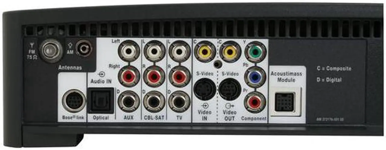 Alt view image 12 of 16 - BOSE® 3·2·1® GS Series II DVD Home Entertainment System Silver