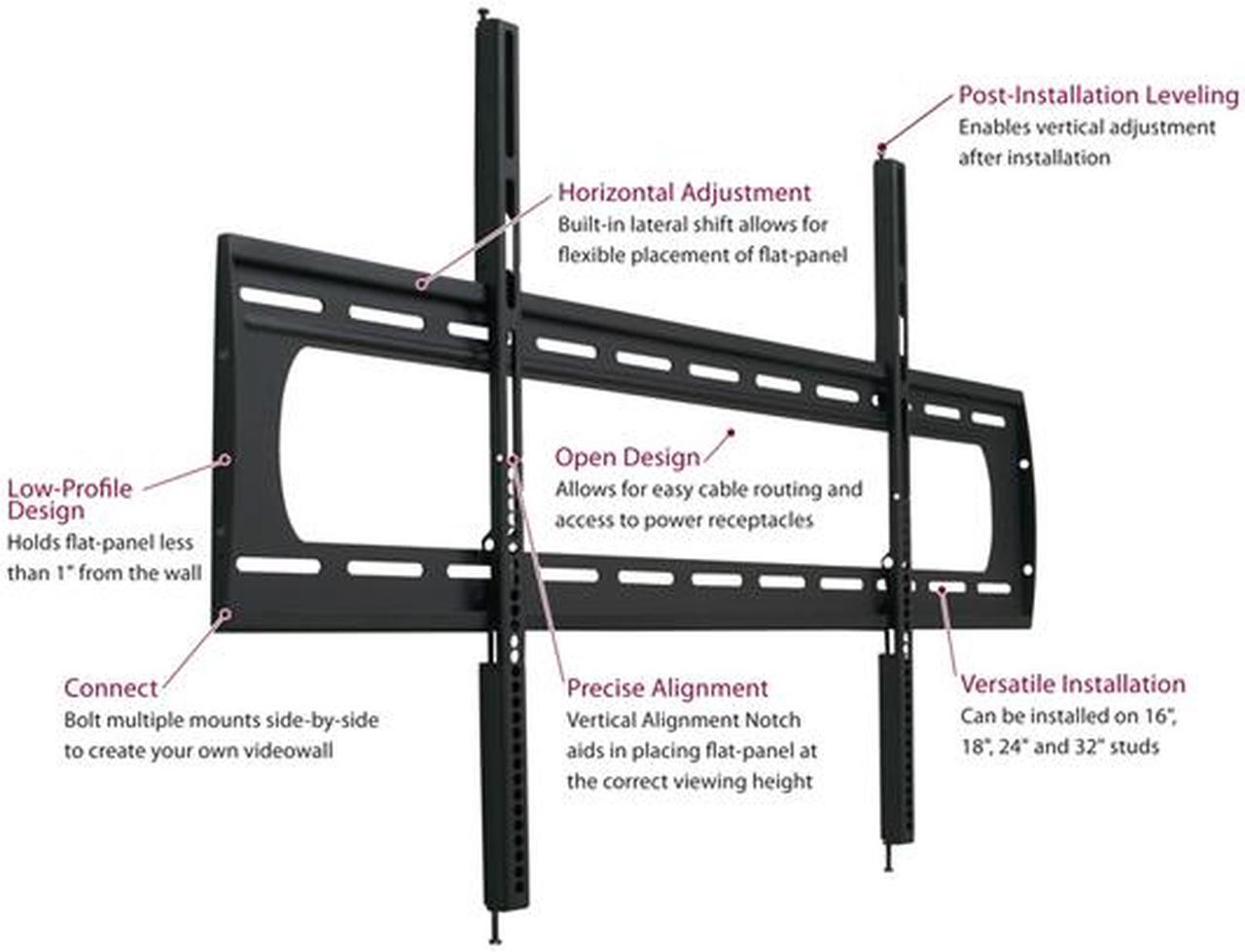 Alt view image 2 of 2 - Premier Mounts P5080F Black 50" - 80" Low-Profile Flat Panel Mount