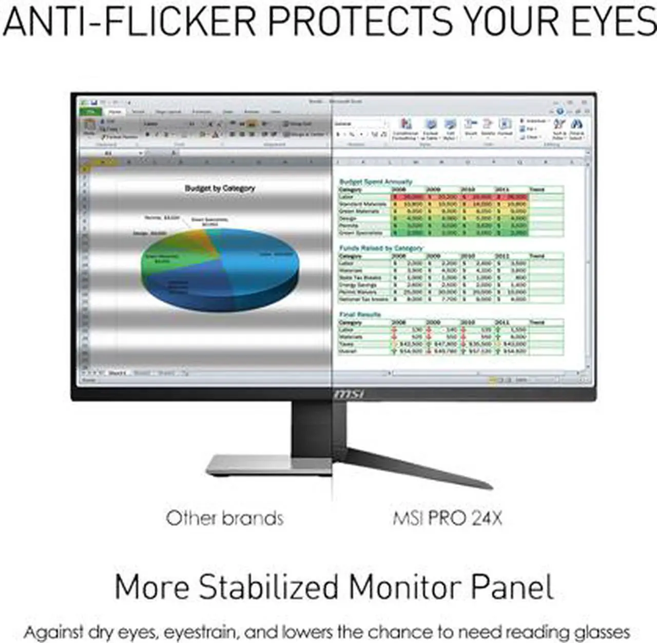 Alt view image 10 of 14 - MSI PRO 24X 10M-045US - 23.8" - Intel Celeron 5205U - 4 GB DDR4 - 64 GB SSD - 500 GB HDD - Windows 10 Pro - All-in-One