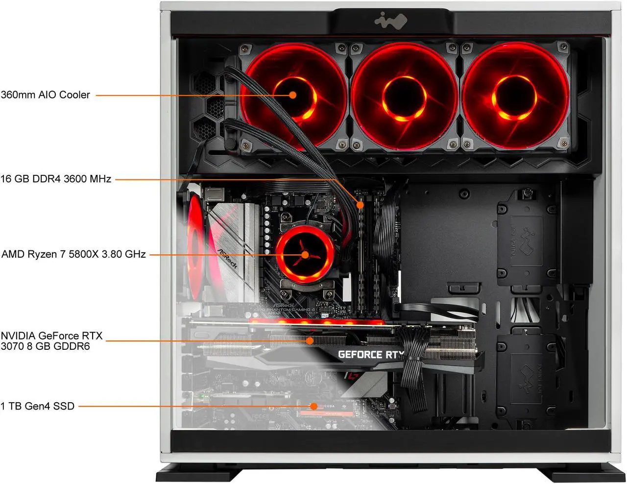 Alt view image 6 of 7 - Skytech OMEGA Gaming PC Desktop - AMD Ryzen 7 5800X 3.80 GHz, RTX 3070 8 GB GDDR6, 1 TB Gen4 SSD, 16 GB DDR4 3200, X570 Motherboard, 750W Gold PSU, 360mm AIO, AC Wi-Fi, Windows 10 Home 64-bit