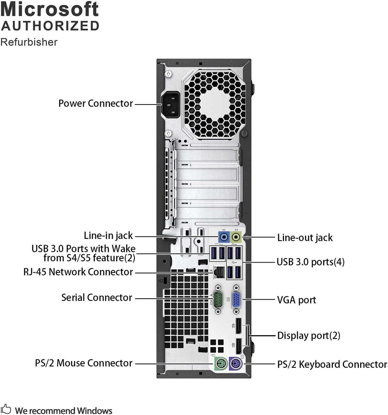 Alt view image 5 of 6 - HP Business Desktop EliteDesk 800 G2-SFF Intel Core i7 6th Gen 6700 (3.40GHz) 16GB DDR4 512 GB SSD WIFI No ODD Intel HD Graphics 530 Windows 10 Pro 64-bit