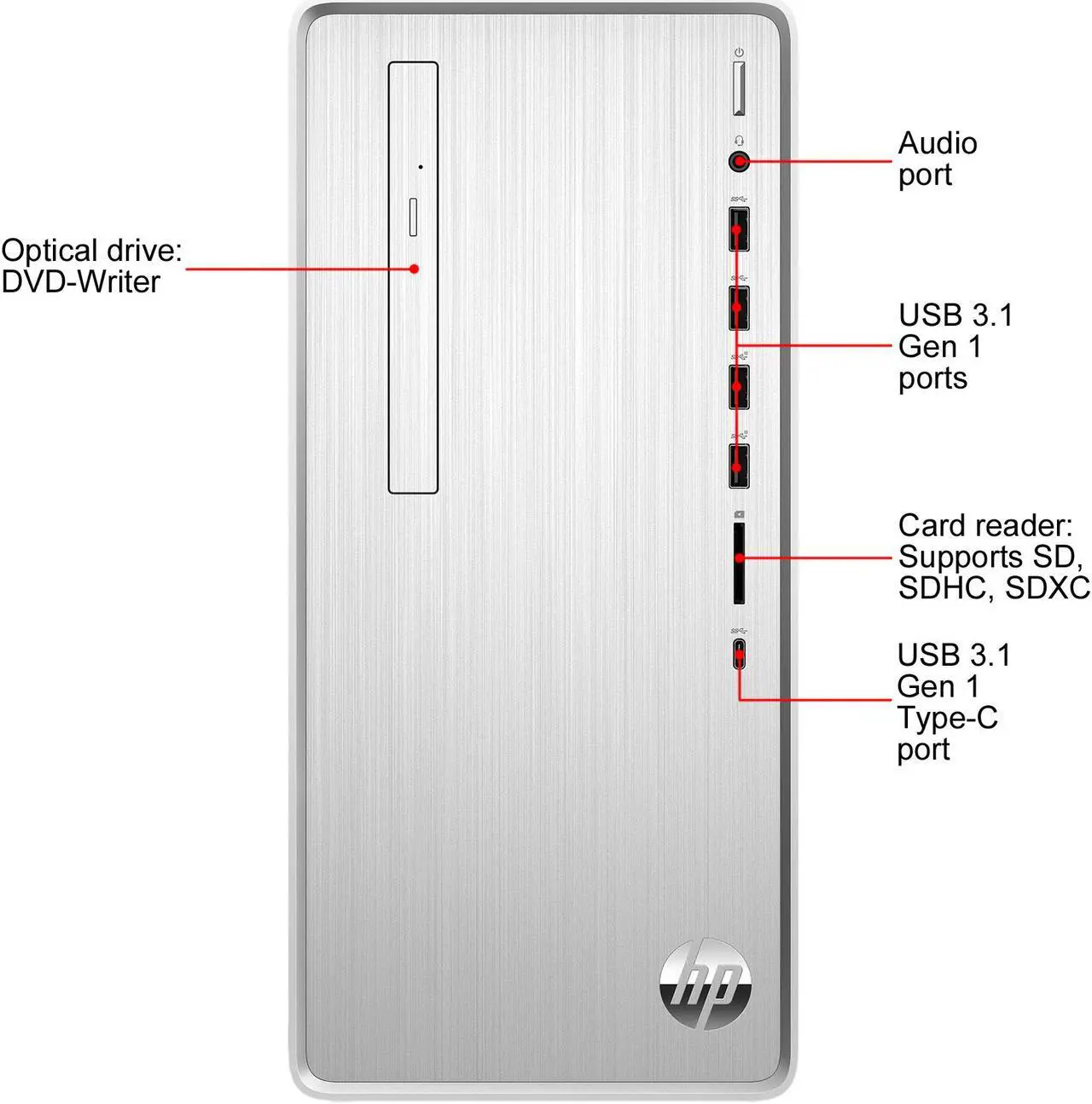 Alt view image 4 of 5 - HP Desktop Computer Pavilion TP01-0040 AMD Ryzen 5 3400G 12GB DDR4 512GB PCIe SSD AMD Radeon RX Vega 11 Windows 10 Home 64-bit