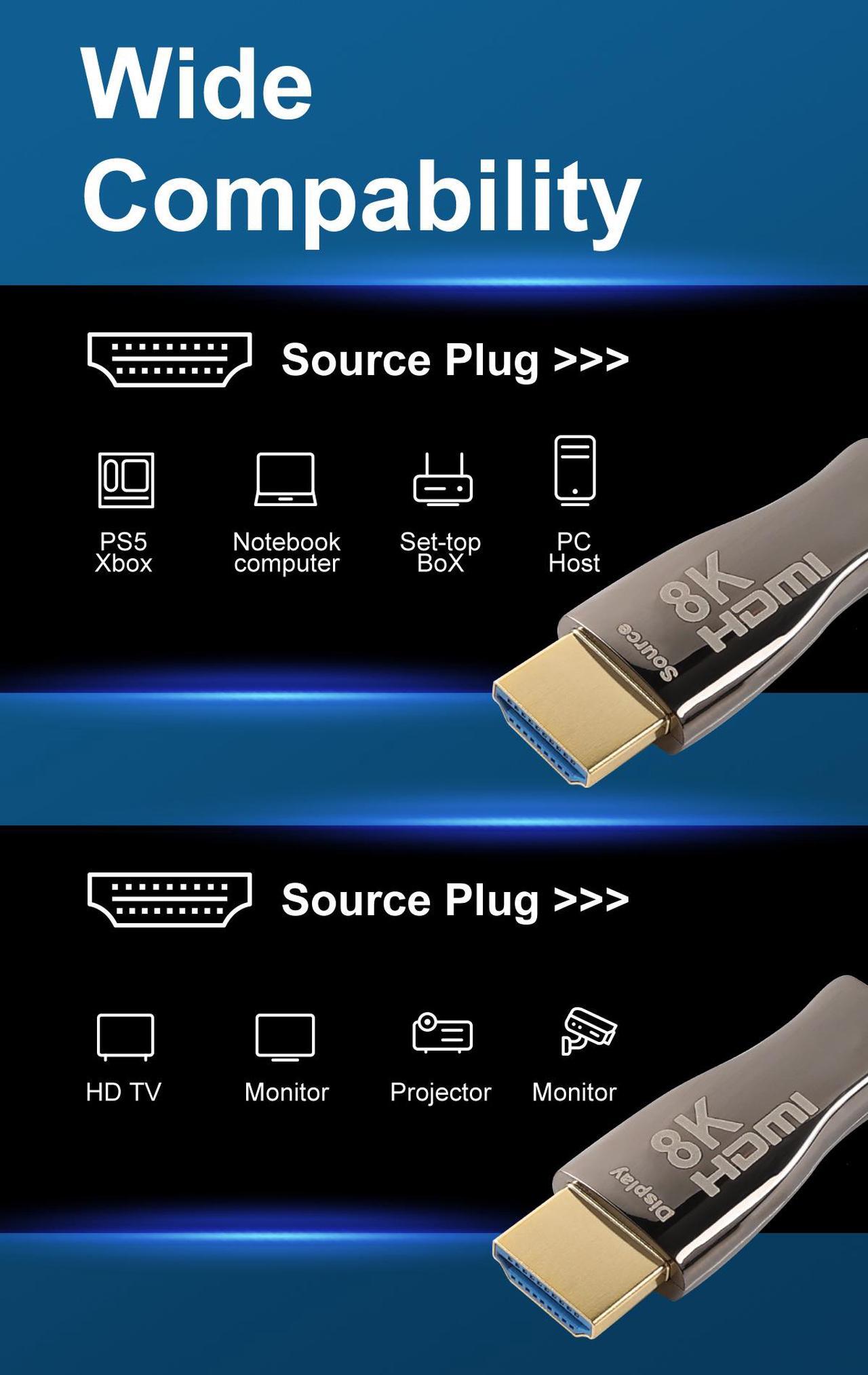 Alt view image 3 of 5 - Nippon Labs 35FT Hybrid Active Optical Fiber HDMI Cable; 8K@60Hz 4K@120Hz Dynamic HDR 10, eARC, HDCP2.2, 4:4:4 48Gbps CL3 Rated, 8K High Speed HDMI 2.1 Active Optical Cable (AOC) cable - 20AOH8KCL3-35FT