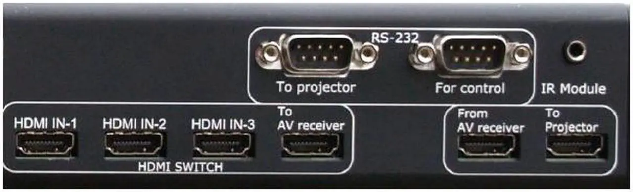 Alt view image 3 of 9 - Optoma HD81 1920 x 1080 DLP 1080P HDMI Home Theater Projector 1400 ANSI Lumens 10000:1