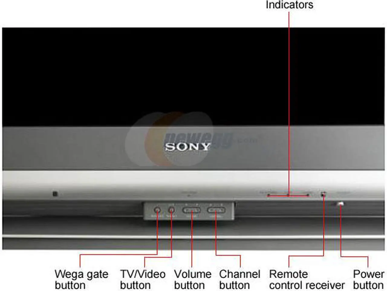 Alt view image 3 of 18 - SONY KDFE42A10 42" 16:9 Gray 3LCD 3LCD 720p Rear Projection TV With ATSC Tuner