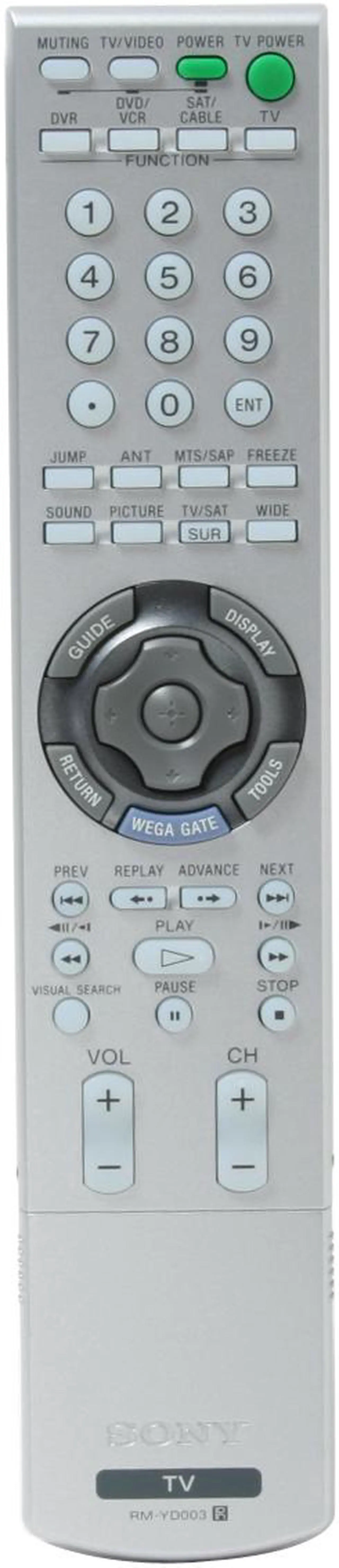 Alt view image 18 of 18 - SONY KDFE42A10 42" 16:9 Gray 3LCD 3LCD 720p Rear Projection TV With ATSC Tuner