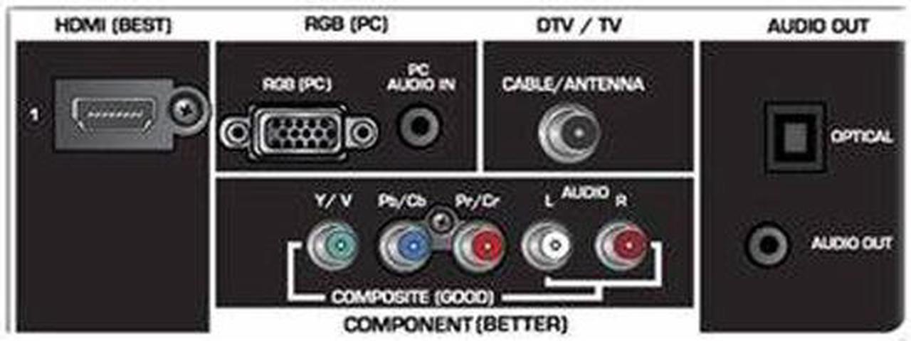 Alt view image 6 of 7 - Vizio E471VLE 47" Class LCD HDTV - 1080p, 1920 x 1080, 60Hz, 100000:1 Dynamic, 5ms, HDMI, USB, Energy Star