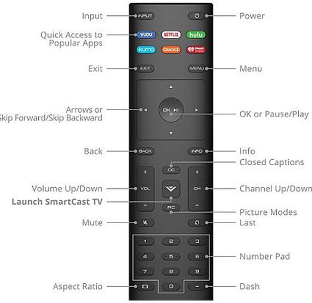 Alt view image 6 of 6 - Vizio 43" 1080p Effective Refresh Rate: 120Hz LED TV