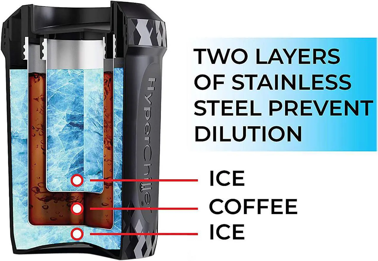 Alt view image 2 of 3 - HyperChiller V2 Iced Coffee Maker, Black