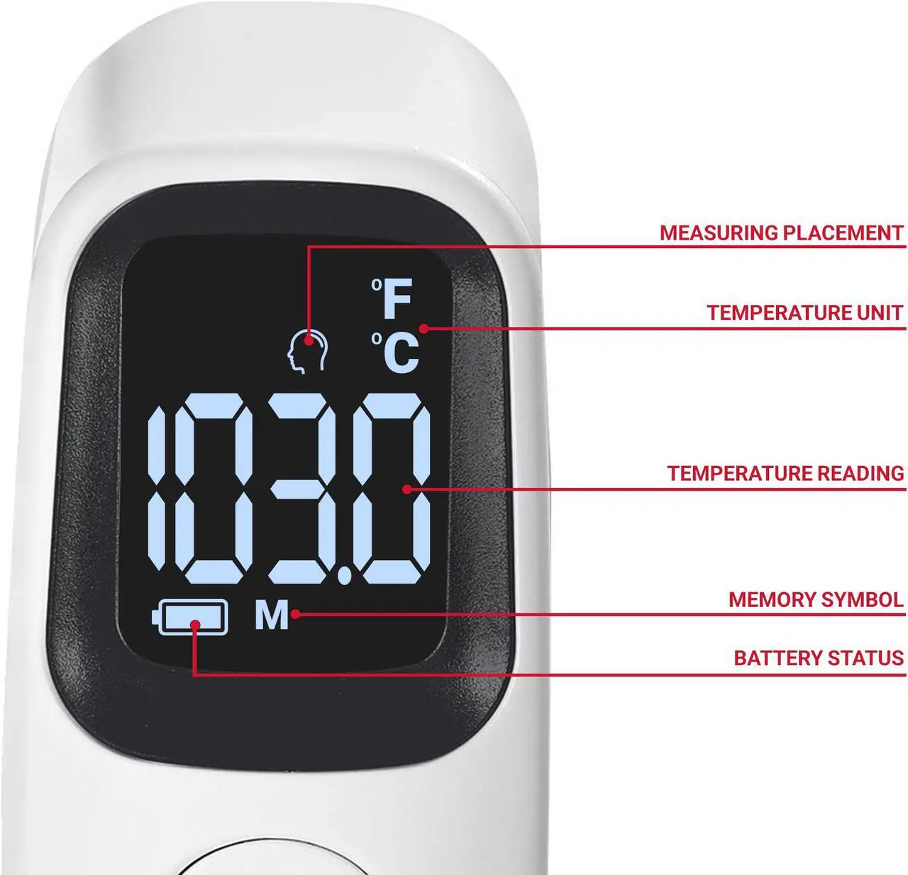 Alt view image 3 of 5 - Rosewill AET-R1D1 Non-Contact Digital Infrared Temperature Gun Thermometer, Accurate Instant Readings, Fever Temperature Measure Tool for All People