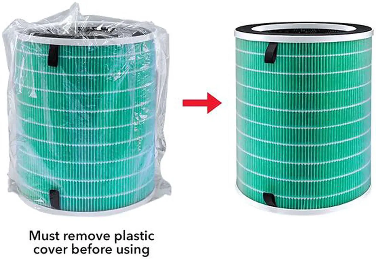 Alt view image 4 of 6 - Rosewill Air Purifier Replacement Filter for Rosewill True HEPA Air Purifier - (RHAP-20003)
