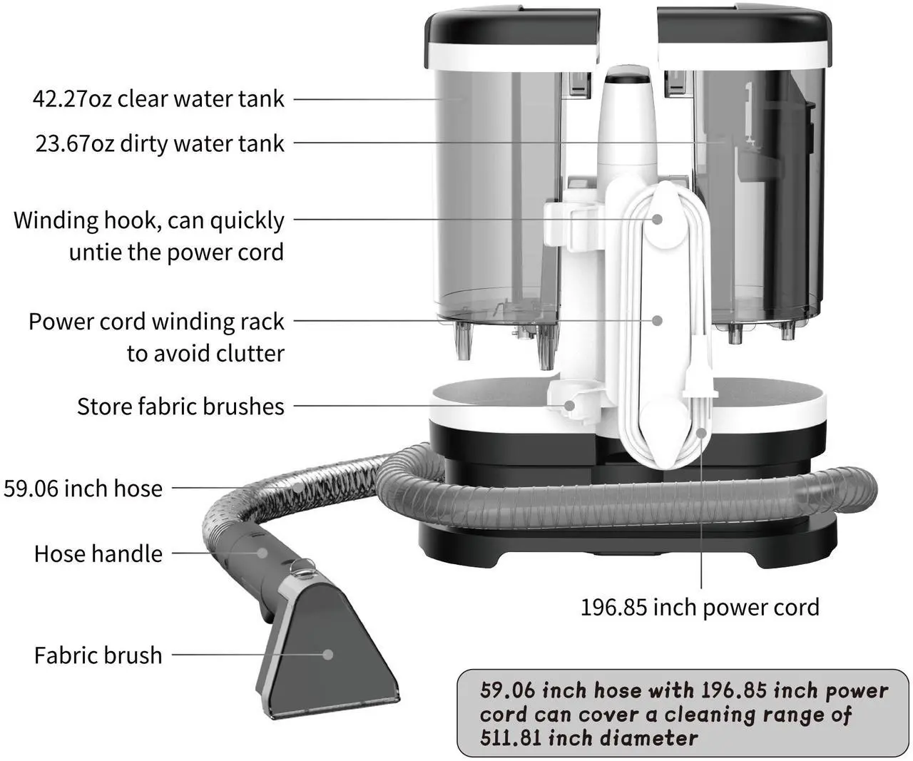 Alt view image 3 of 7 - Rosewill Multi-Purpose Portable Carpet and Upholstery Cleaner, Powerful Suction10 kpa Spot Cleaner ,Car and Auto Detailer, Stain/Spot Remover;  Versatile Use: Carpet, Sofa, Pet Hair Use