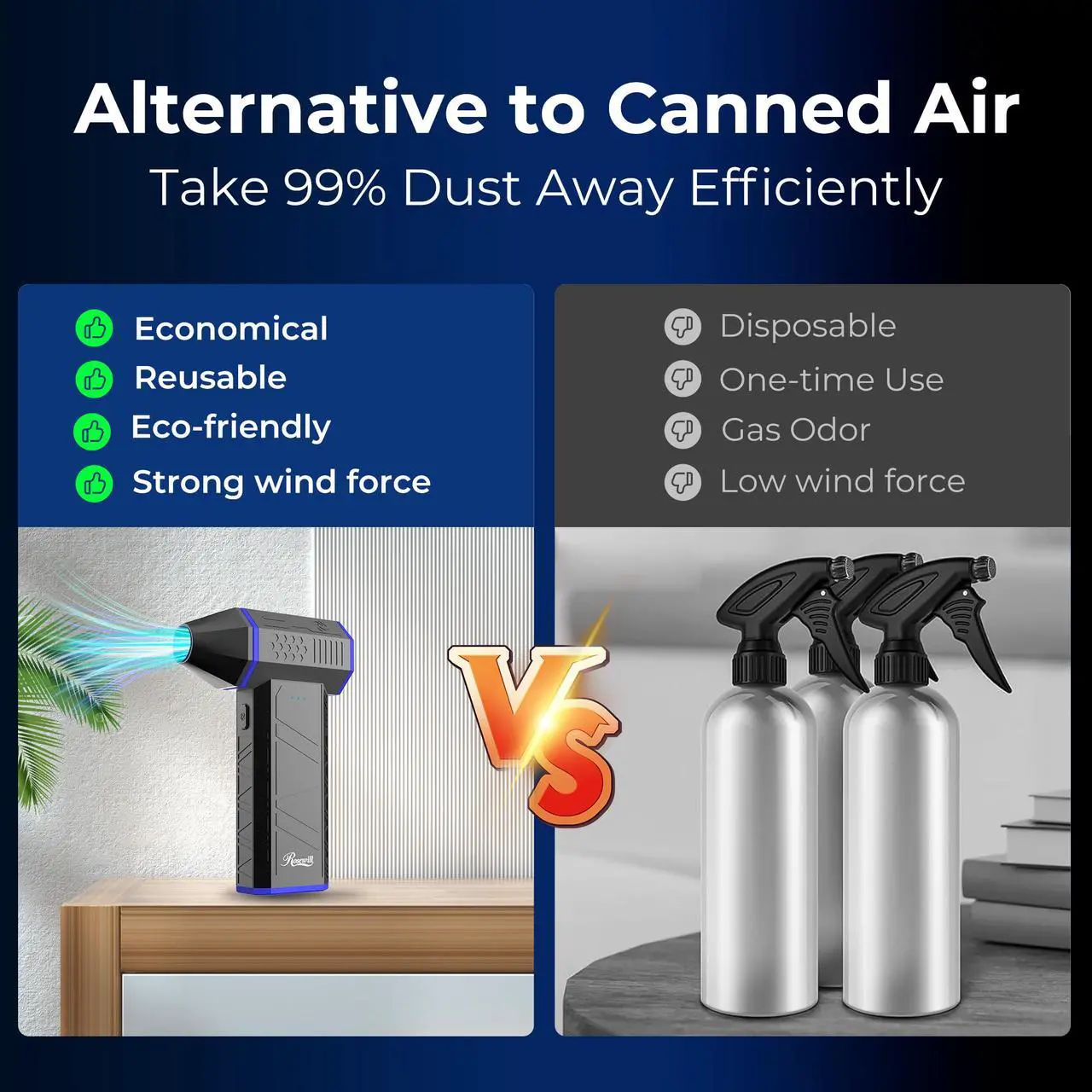 Alt view image 7 of 8 - Rosewill Electric Air Duster-120000 RPM Super Power Cordless Compressed Air Duster, 3-Gear Adjustable Mini Blower with Fast Charging, Dust Blower for Computer, Keyboard, Pet, House, Outdoor and Car