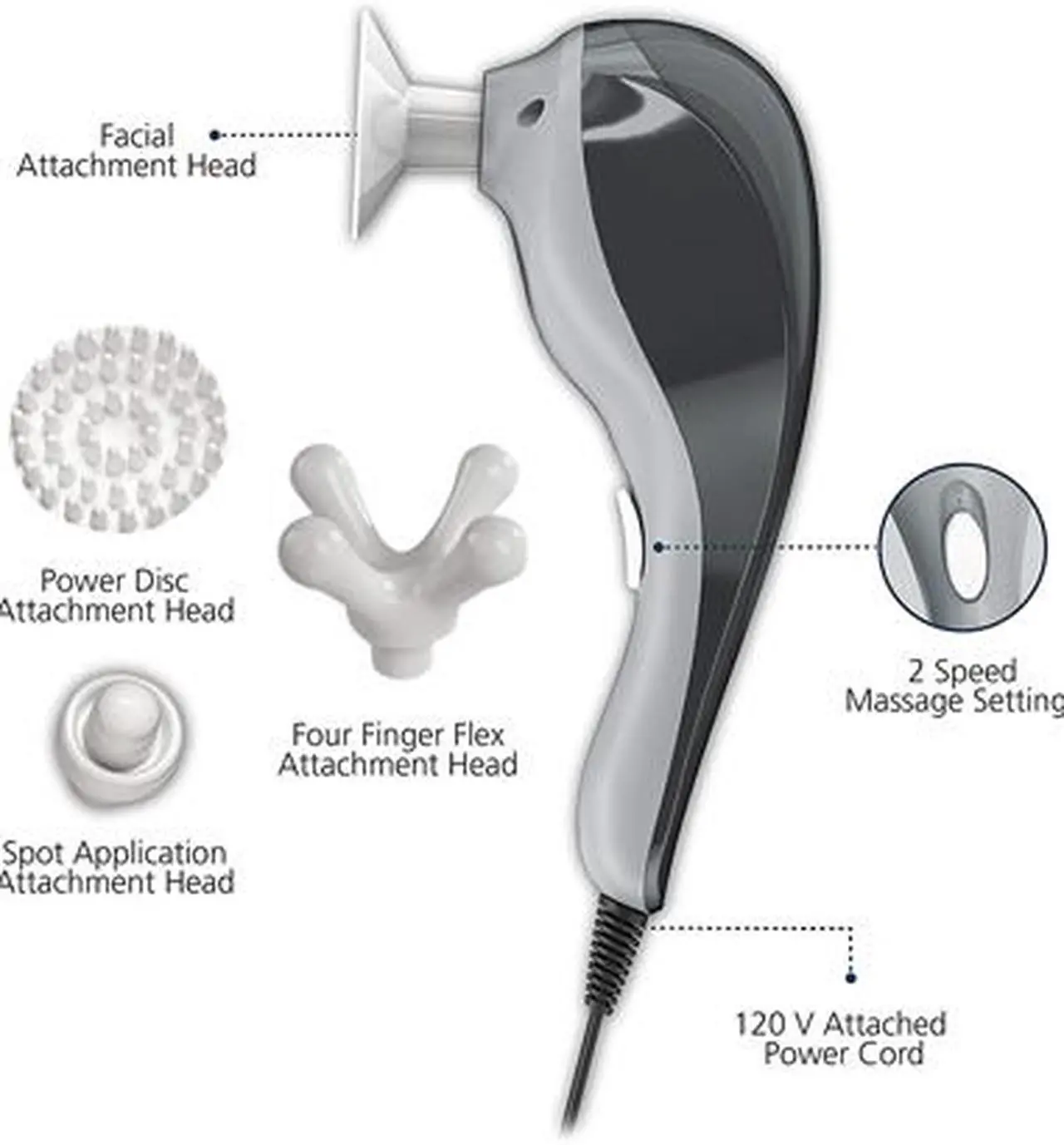 Alt view image 2 of 4 - WAHL All Body Powerful Therapeutic Massager 4120-600