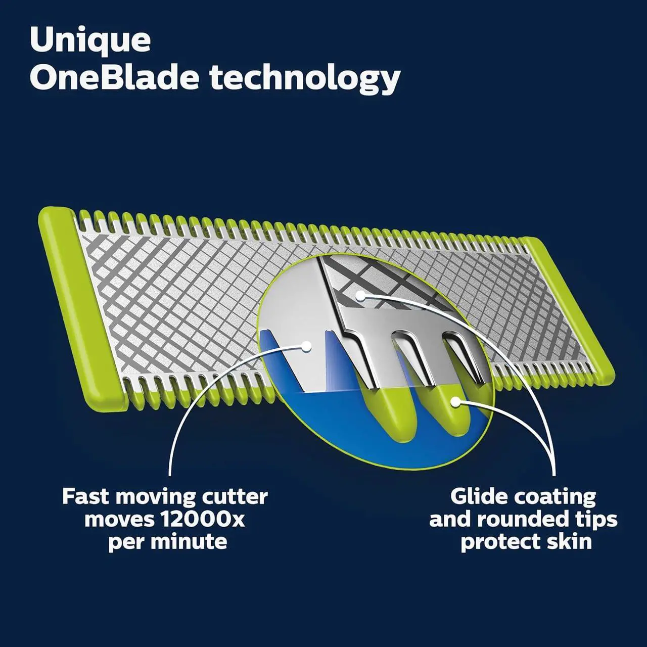 Alt view image 7 of 13 - Philips Norelco OneBlade 360 Pro Hybrid Electric Trimmer QP6531/70