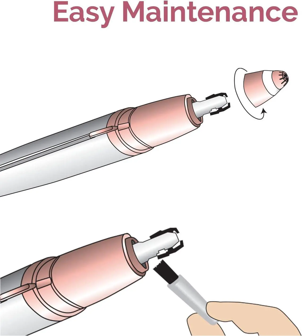 Alt view image 5 of 7 - Finishing Touch Flawless - Eyebrow Hair Electric Remover (White) with LED Light