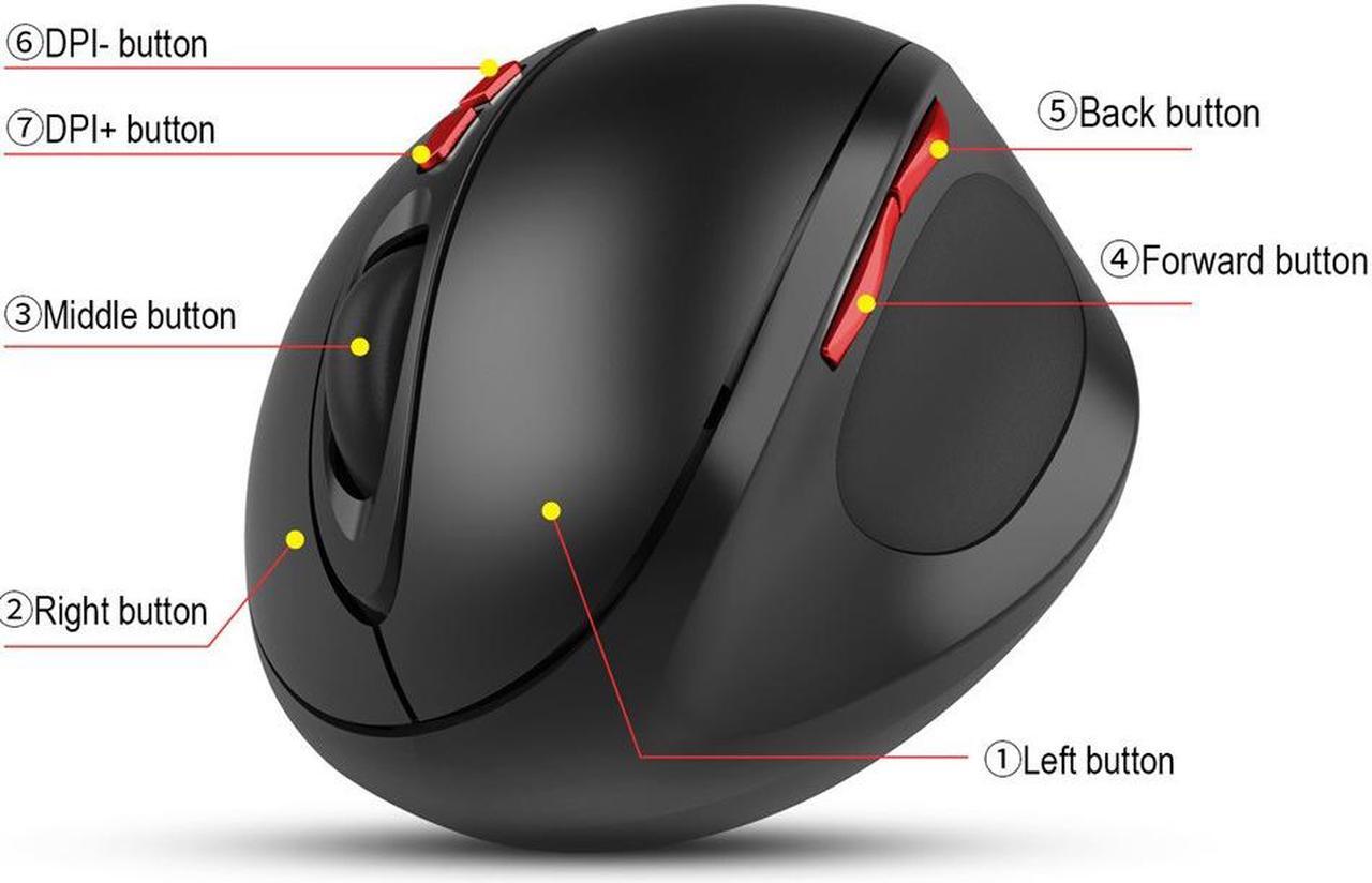 Alt view image 2 of 7 - New Vertical 2.4G Wireless Mouse 2400DPI Adjustable USB Receiver Optical Computer Mouse Ergonomic Mice For PC Laptop Desktop