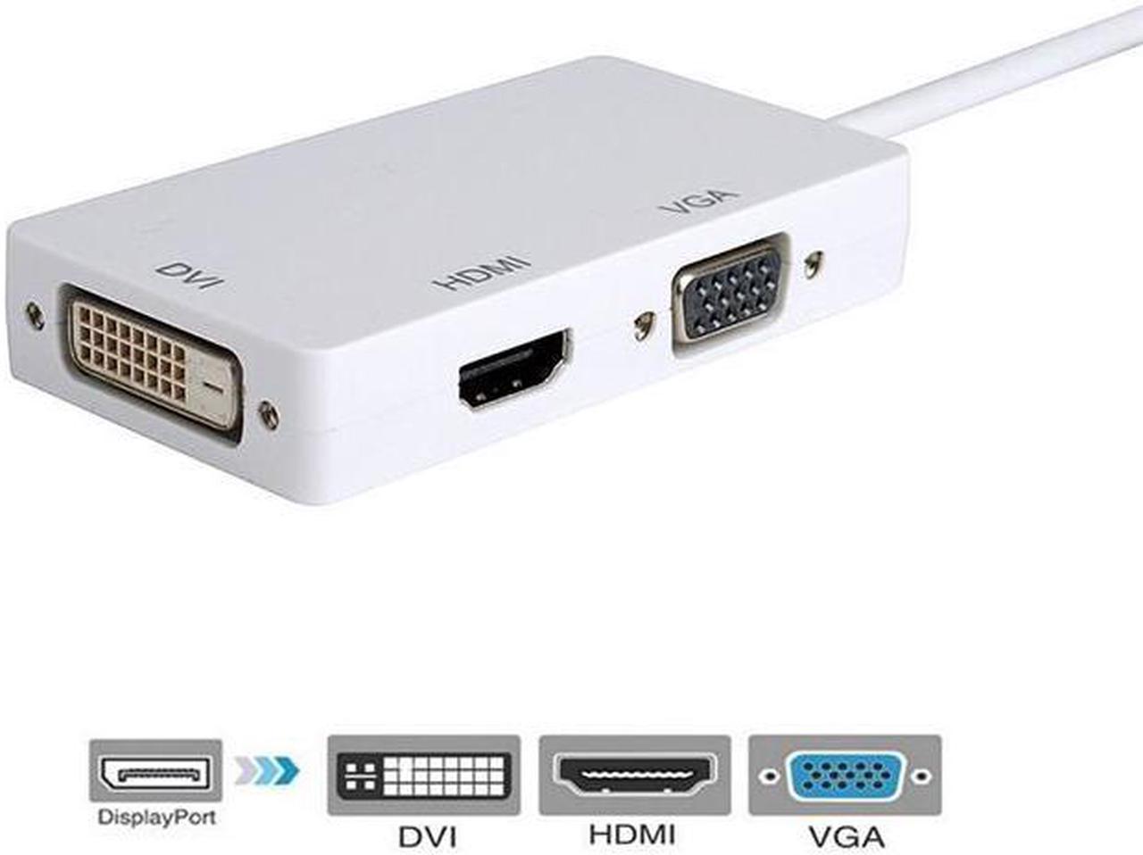 Axiom 3N1DP2HVD-AX 3-In-1 Displayport To Hdmi, Vga And Dvi Video Adapter