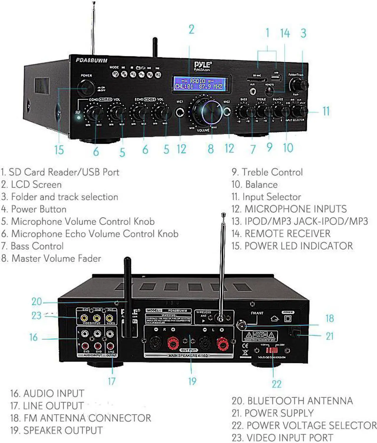 Alt view image 5 of 10 - Pyle Compact Home Theater Amplifier Stereo Receiver with Bluetooth Wireless Streaming