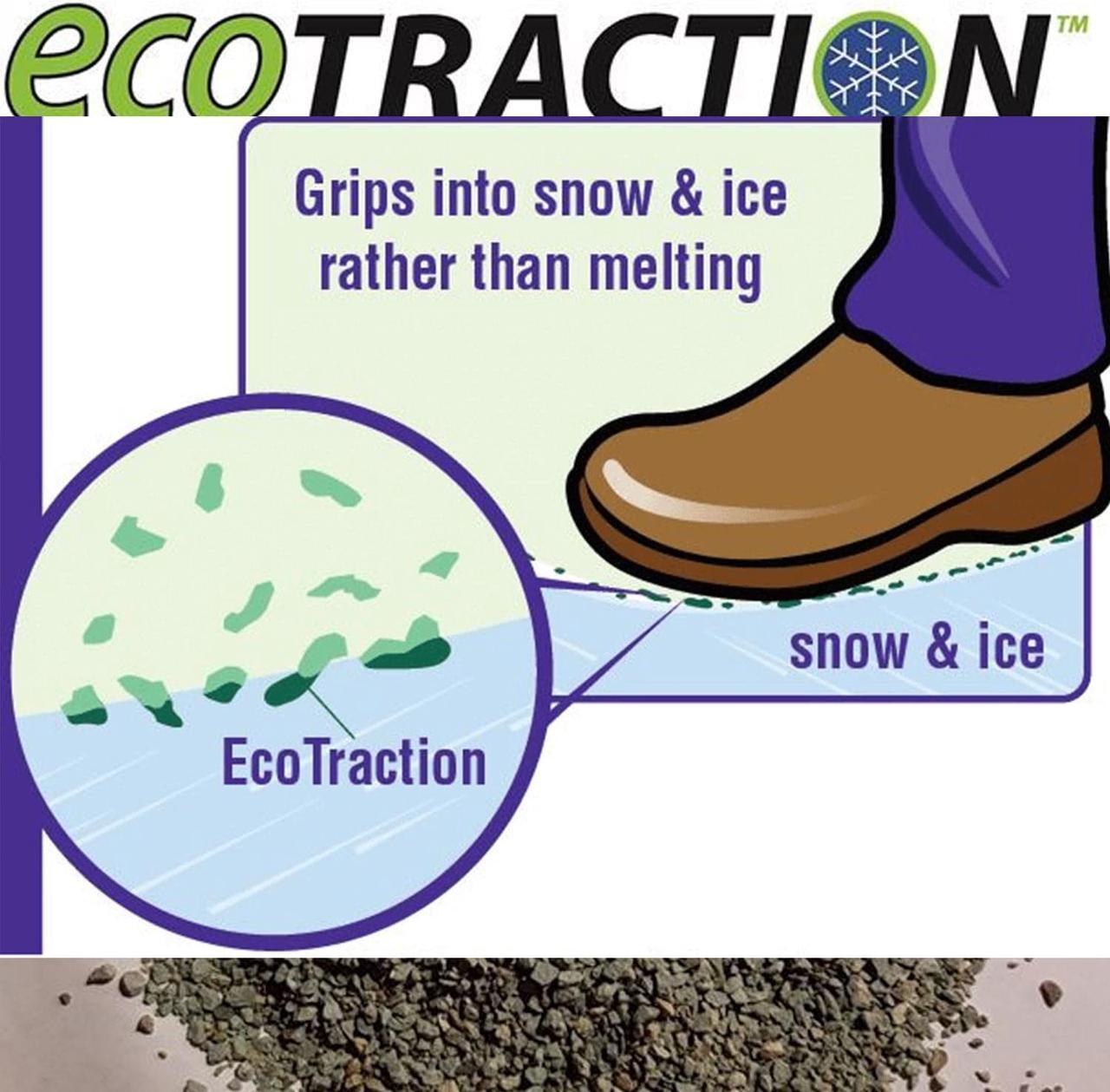 Alt view image 5 of 7 - ECOTRACTION PRO ET40X All-Natural Winter Traction, 40 lb., Bag