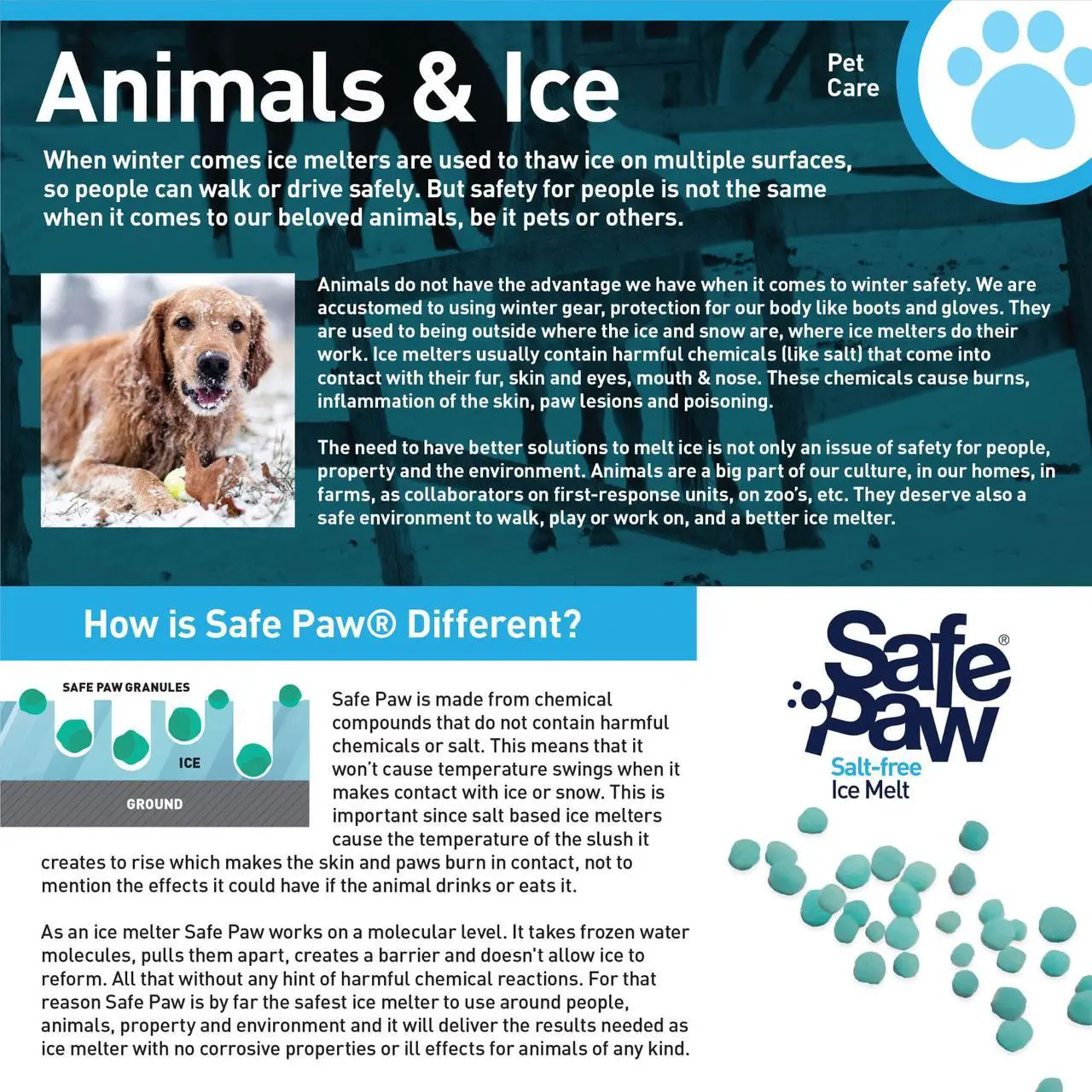 Alt view image 6 of 8 - Safe Paw Pet Friendly Concrete Safe Salt Free Ice Melt Pellets, 22 Lb Flexicube