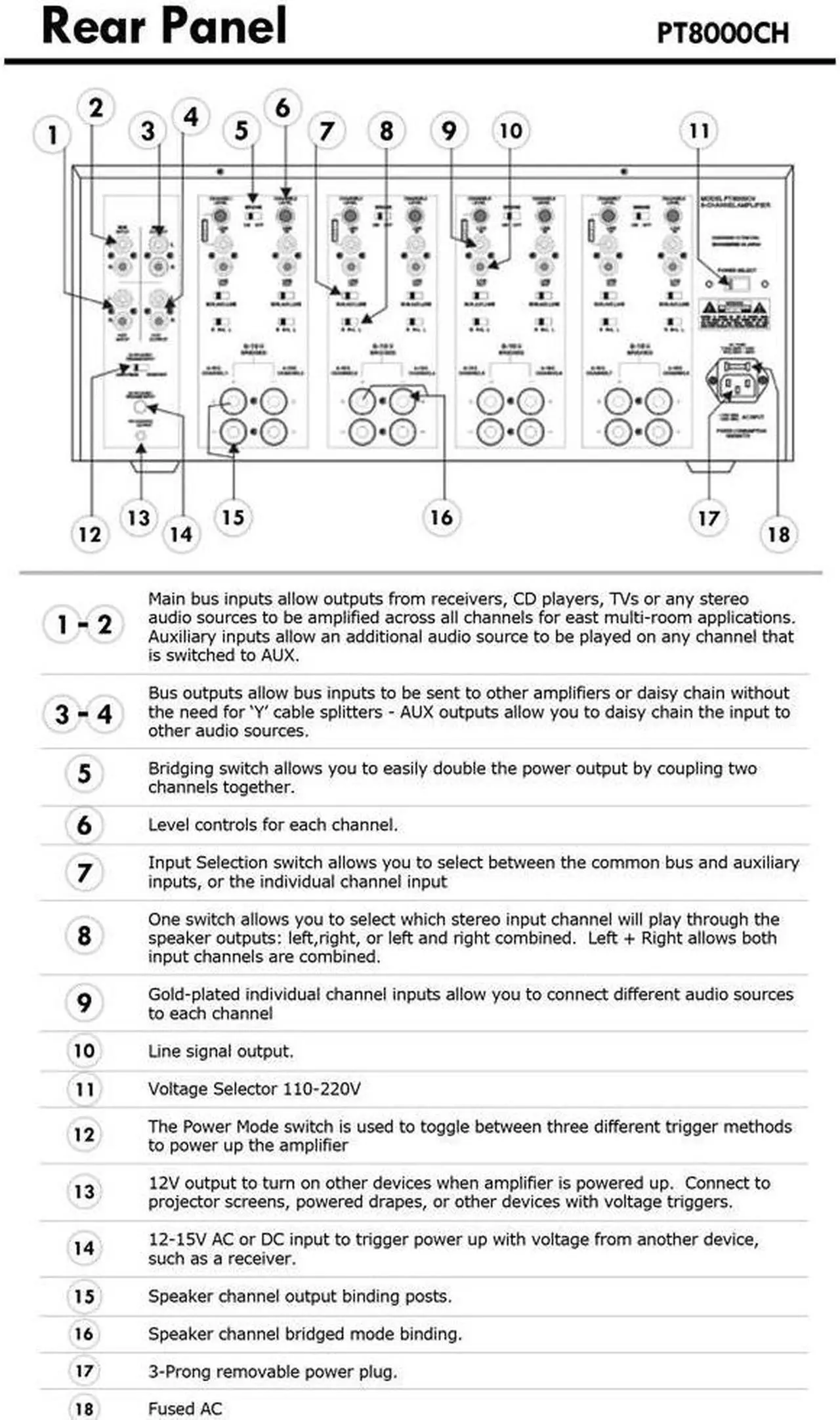 Alt view image 4 of 13 - New Pyle Pt8000ch 19" Rack Mount 8000W 8 Ch Stereo Mono Amplifier Amp 8 Channel