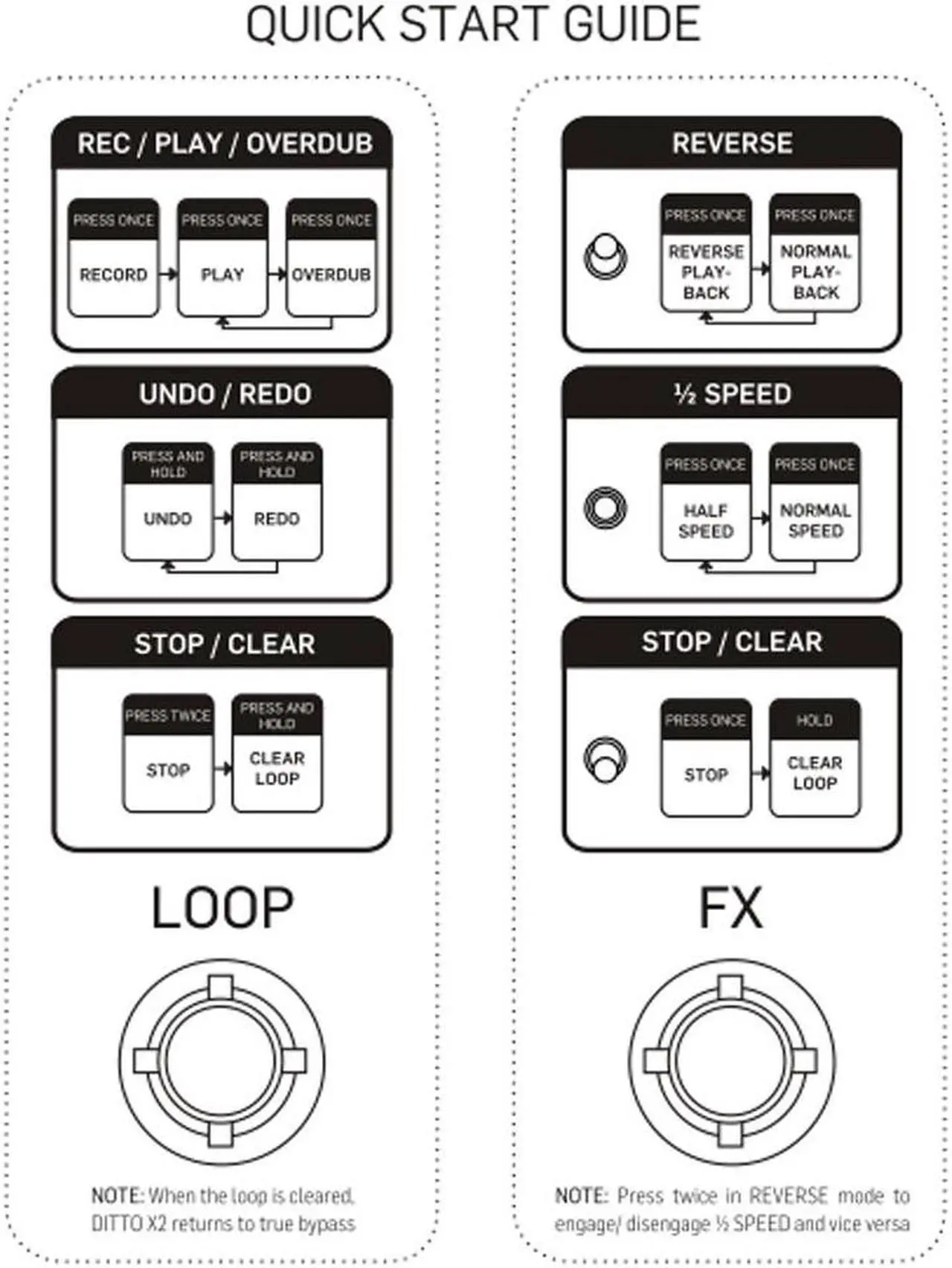 Alt view image 4 of 15 - TC Electronic Ditto X2 Looper Guitar Pedal