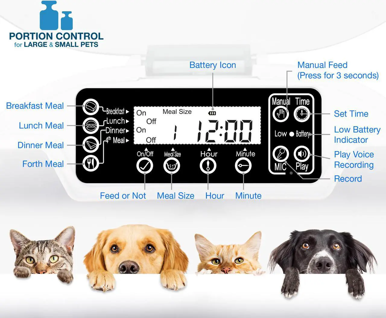 Alt view image 5 of 8 - Rosewill Automatic Pet Feeder Food Dispenser for Cat or Dog, Up to 6.5 lbs of Dry Food with Alarm, Portion Control & Voice Recorder, Programmable, USB & Battery Powered, White - (RPPF-21001)