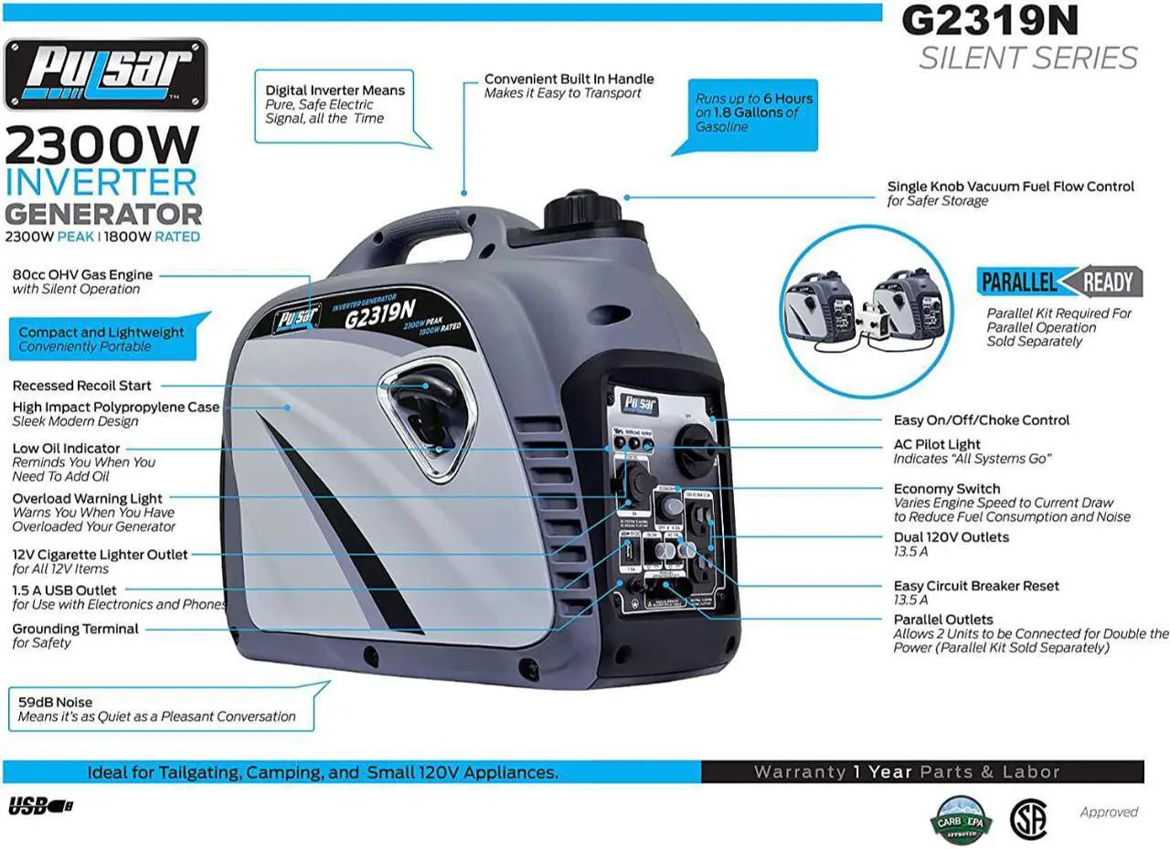 Alt view image 5 of 7 - Pulsar G2319N 2,300W Portable Gas-Powered Inverter Generator with USB Outlet & Parallel Capability, CARB Compliant, Gray