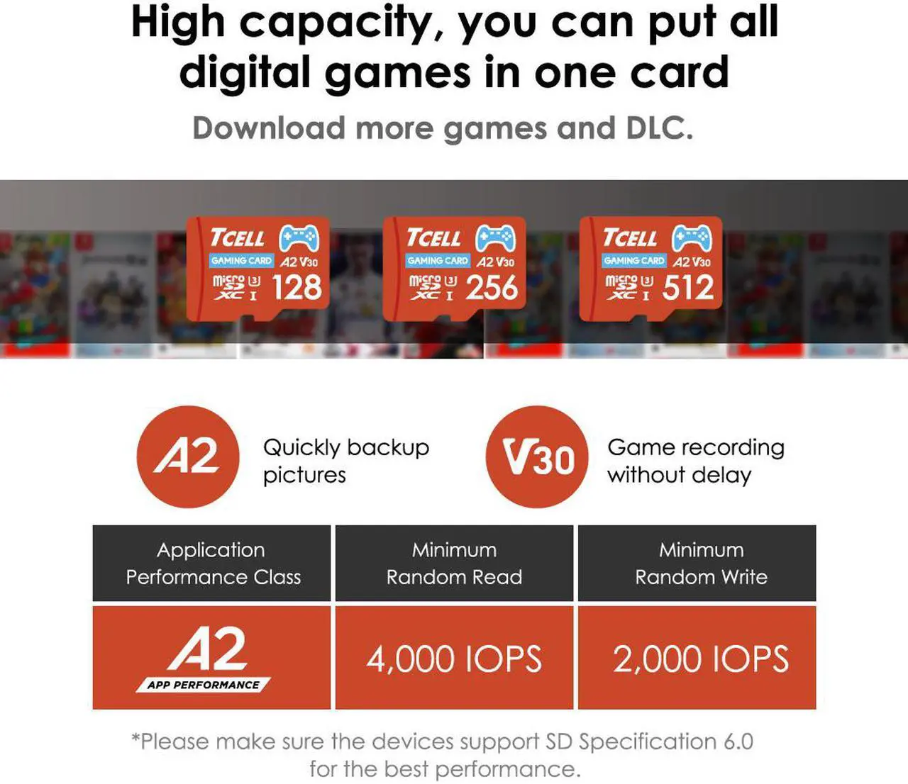 Alt view image 5 of 6 - TCELL Gaming 128GB microSDXC A2 USH-I U3 V30 Read 100MB/s Write 80MB/s Memory Card With Adapter, Designed for Gaming Console, Compatible with Nintendo Switch, Wii etc.