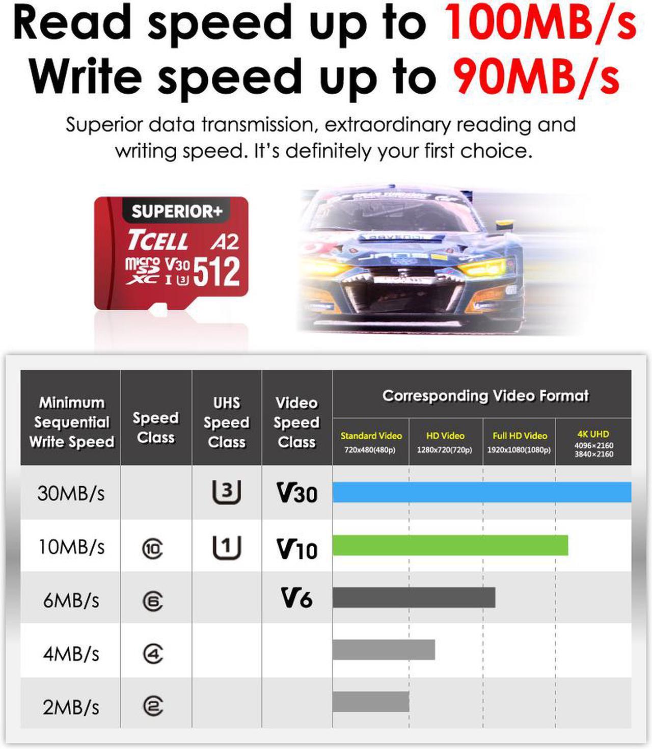 Alt view image 4 of 7 - TCELL SUPERIOR+ 512GB microSDXC A2 USH-I U3 V30 Read 100MB/s Write 85MB/s Full HD & 4K UHD Memory Card With Adapter