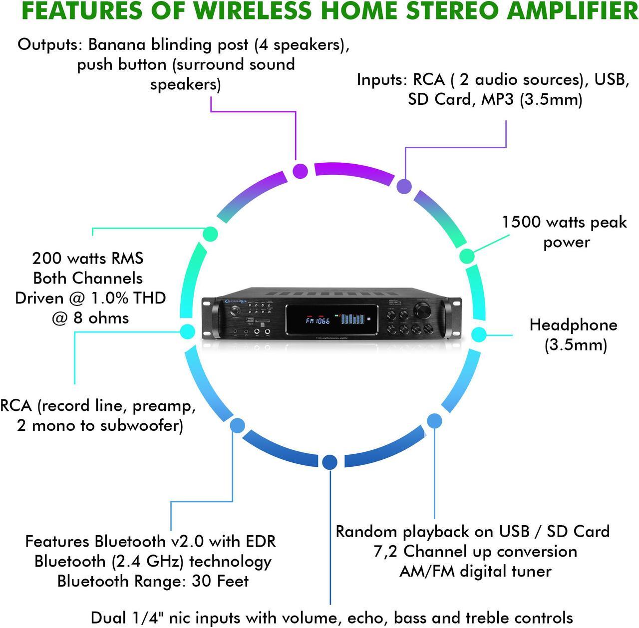 Alt view image 6 of 12 - Technical Pro 15000 Watts Bluetooth Home Stereo Amplifier, Digital Hybrid Multi Channel, Preamp, Tuner with USB, SD Inputs, 2 Mic Inputs, AM/FM digital tuner, Wireless Remote, Bass & Treble Controls