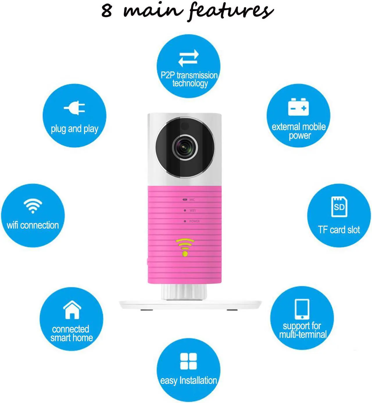 Alt view image 4 of 7 - 1080P HD IP Wireless Smart WiFi CCTV Camera Video Baby Monitor Camera