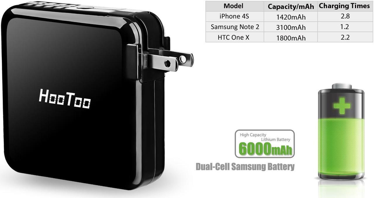 Alt view image 3 of 6 - HooToo HT-TM04 TripMate Elite Versatile Wireless N Travel Router with 6000mAh Battery Charger
