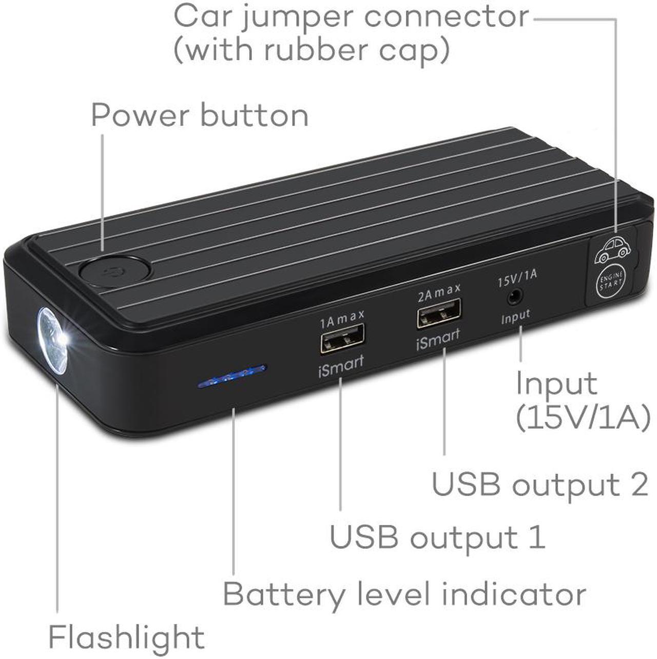 Alt view image 4 of 7 - RAVPower Portable Car Jump Starter Power Bank w/12,000 mAh Capacity 500 Amp Boost, 1A & 2A iSmart USB Charging Ports, LED Light & Strobe