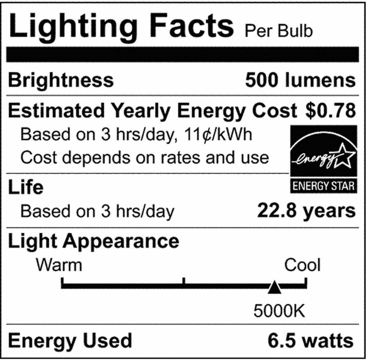 Alt view image 5 of 6 - Satco 6.5W MR16 LED Dimmable 5000K Neutral Flood Light Bulb