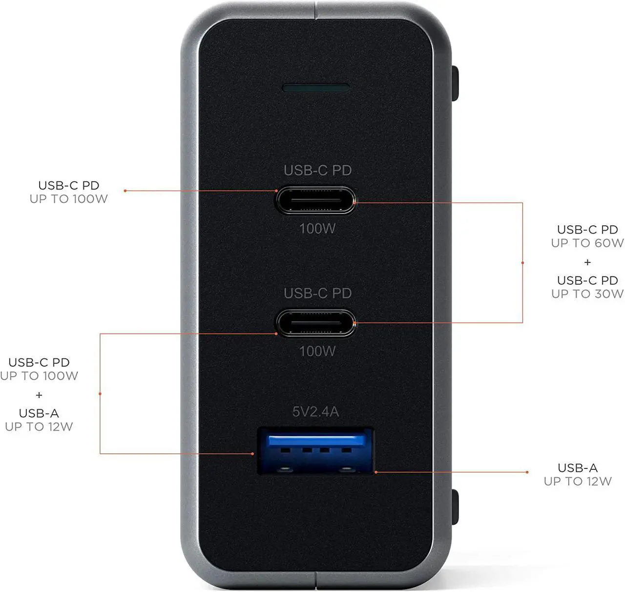 Alt view image 6 of 6 - Satechi 100W USB-C PD Compact Wall Charger – Powerful GaN Tech – Compatible with 2020 MacBook Pro 16-inch, 2020 iPad Pro, 2020 iPad Air, 2020 MacBook Air, iPhone 11 Pro Max/11 Pro/11 (US)