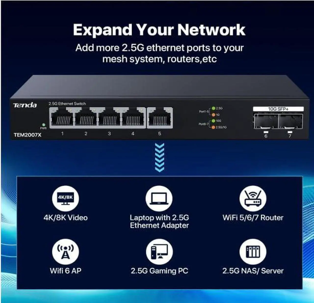 Alt view image 2 of 9 - Tenda TEM2007X  5 Port 2.5G Ethernet Switch  Unmanaged 2.5Gb Switch with 5 x 2.5G Ports & 2 x 10Gb SFP+ Slots  50Gbps Switching Capacity  Plug & Play  Desktop/ Wall-Mount  Fanless Metal Design