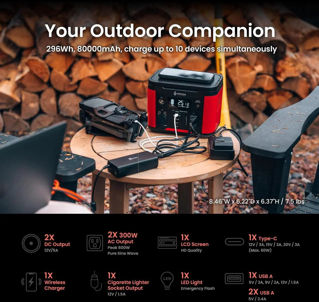 Alt view image 8 of 8 - ARROWHEAD OUTDOOR 296W Portable Power Station, Lithium, Solar Generator, 120V/300W (Peak 600W) Pure Sine Wave AC Outlet, USB-C PD 60W, Case, Outdoor, Home Emergency, Power Outage, RV, Camping, CPAP